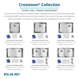 Elkay ECTRU32179RTC