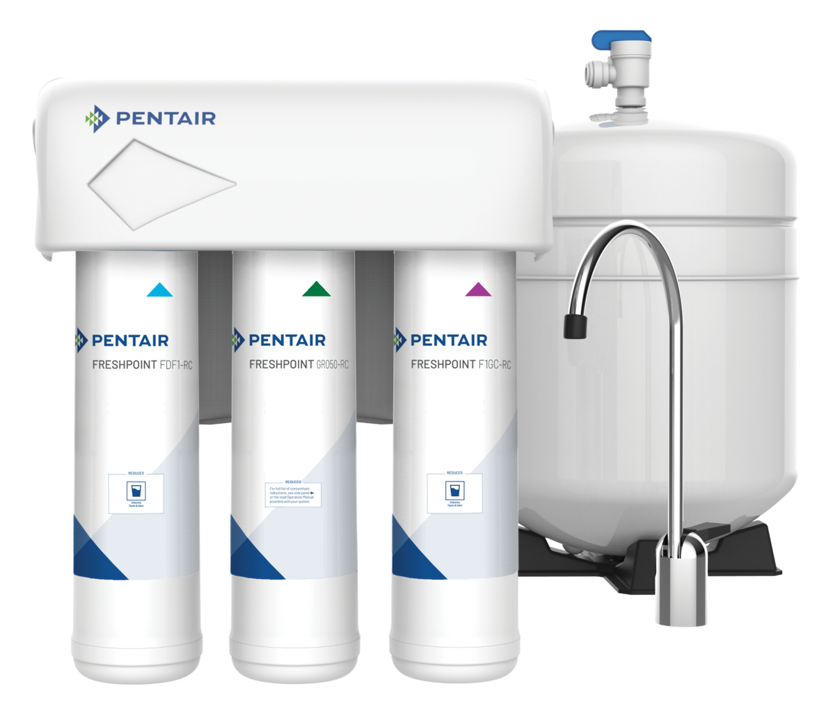Pentair 161110 GRO-350B