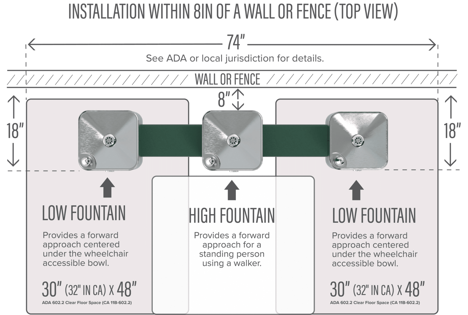 Haws 3603F | Vandal - Resistant Outdoor Filtered Pedestal Fountain | 3,000 Gal. - BottleFillingStations.com
