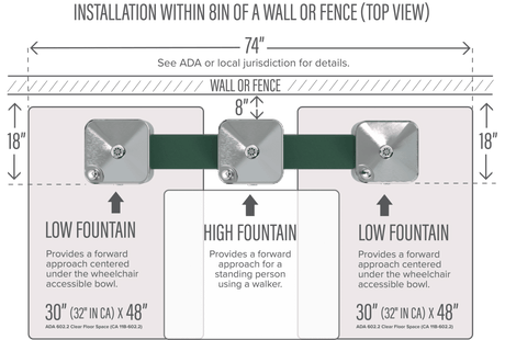 Haws 3603FR | Freeze - Resistant Vandal - Resistant Pedestal Fountain | 0.45 GPM - BottleFillingStations.com