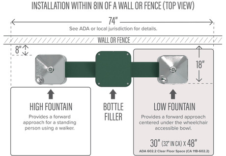 Haws 3612FR | Freeze - Resistant Outdoor Bottle Filler & Dual Fountain | 1 GPM - BottleFillingStations.com