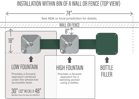 Haws 3612FRBFA | Freeze - Resistant Outdoor Dual Fountain & Bottle Filler | 1 GPM - BottleFillingStations.com