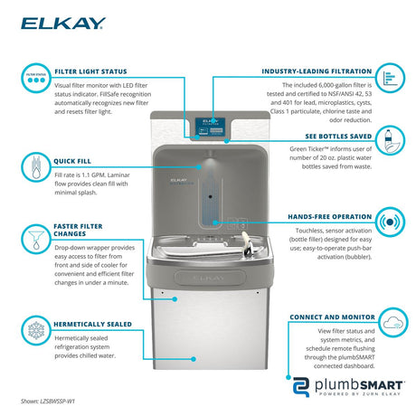 Elkay lzs8wssp_w1