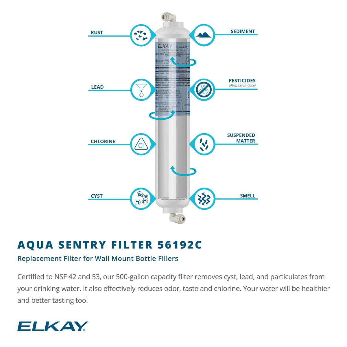 Elkay LMASMB | Surface Mount Bottle Filler | Filtered, Non-refrigerated, Battery Powered (3 AAs)