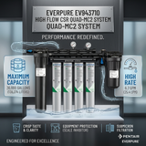 Everpure EV943710