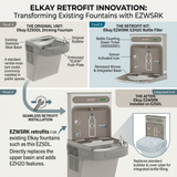 Elkay EZWSRK
