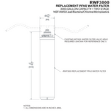 Murdock RWF3000