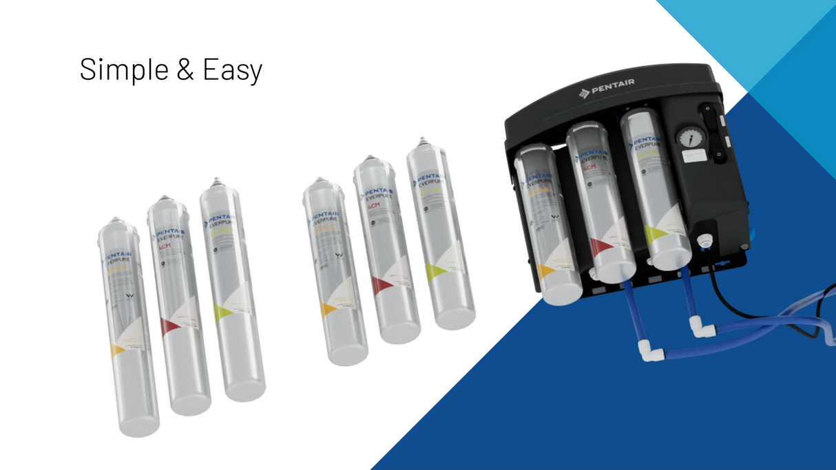 Everpure EZ-RO Series
