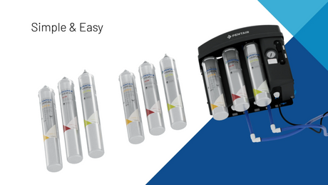 Everpure EZ-RO Series