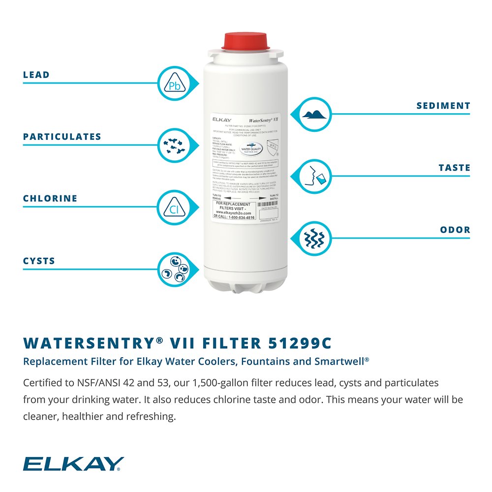 Elkay WaterSentry selling VII 51229C Water Filter for Coolers and Fountains