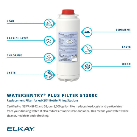 Elkay 51300C | WaterSentry Plus Filter Replacement - BottleFillingStations.com