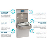 Elkay LZS8WSSP | Wall-mount Enhanced EZH2o Bottle Filling Station | Filtered, Refrigerated, EZ-style fountain, Stainless Steel - BottleFillingStations.com