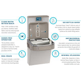 Elkay LZS8WSLK | Wall-mount Bottle Filling Station | Filtered, Refrigerated, EZ-style fountain, Granite Gray - BottleFillingStations.com