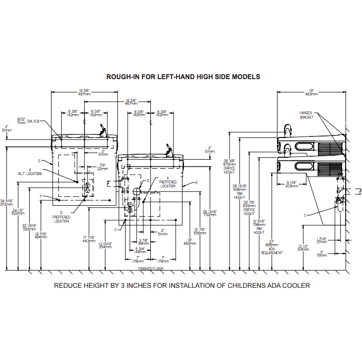 Elkay Water Fountain Troubleshooting: Quick Fixes and Solutions