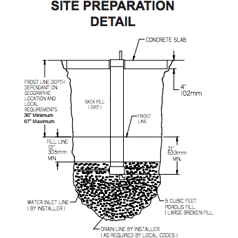 Elkay LK4400BFFRK | Freestanding Bottle Filler | Filterless, Non-refrigerated, Freeze-resistant  - BottleFillingStations.com